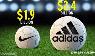 DÇ-dən qazananlar: Deputat “Adidas”ın fantastik gəliri haqda