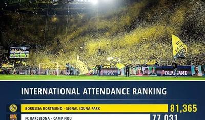 Azərbaycan klubu "Real" və "Arsenal"ı qabaqladı -