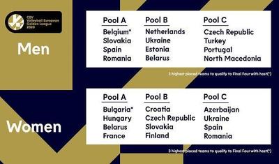 Azərbaycan milli komandalarının avrokuboklarda rəqibləri