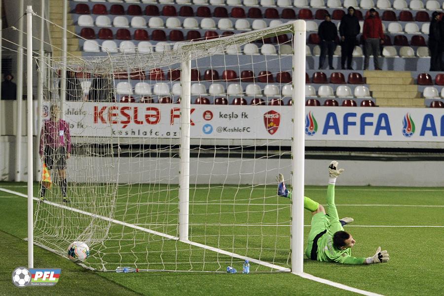 Bu sözlər, yəqin ki, "Neftçi"nin futbolçularını QICIQLANDIRACAQ!