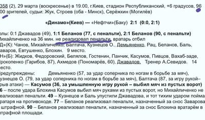 Bu, "Neftçi"dir! Nə "Barselona", nə "Real"…