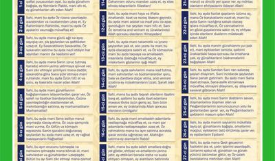 Ramazan ayının təqvimi açıqlandı -