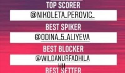 Azərbaycanlı baş məşqçini SEVİNDİRƏN XƏBƏR -