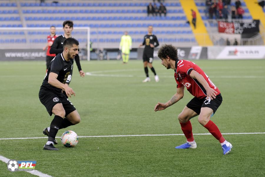 Azərbaycanda bütün futbol klubları fəaliyyətini dayandırsa…