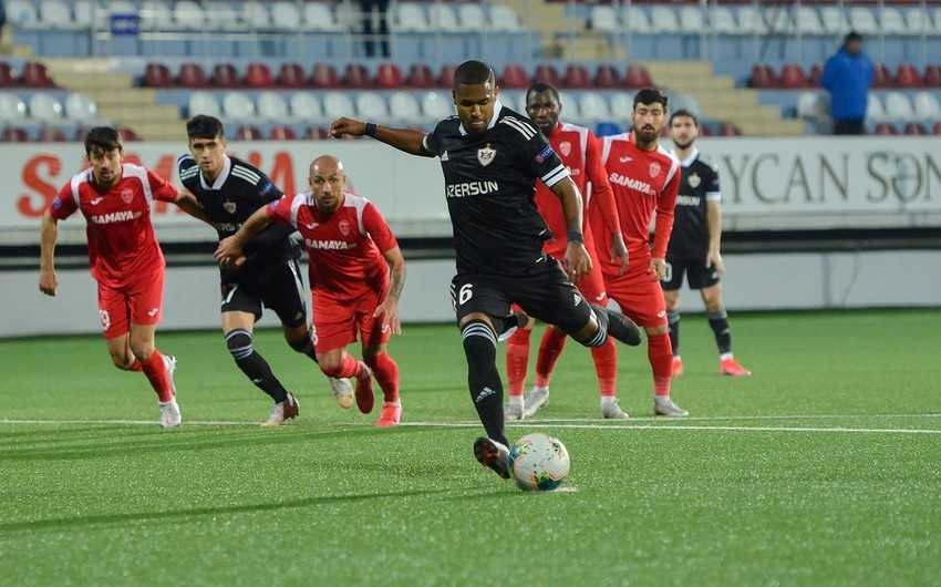 "Qarabağ" "Neftçi"dən daha üstün, inamlı görünür