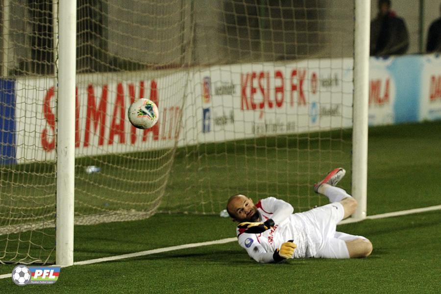 Premyer Liqada çıxış edənlər arasında ən məhsuldar futbolçular