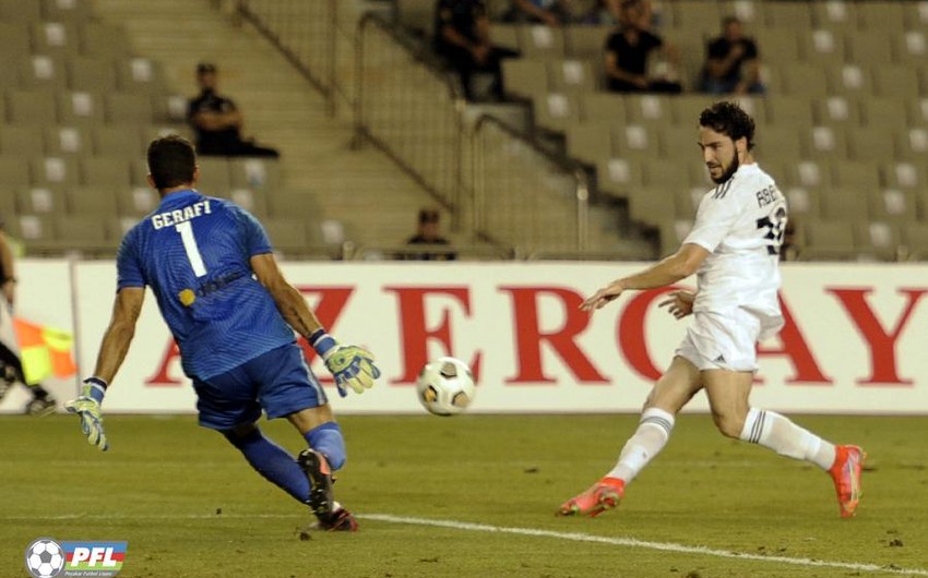 "Gördük ki, "Qarabağ" elə də qorxulu rəqib deyil"