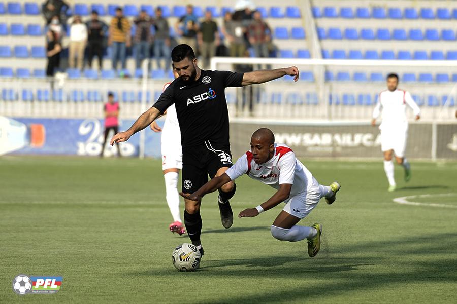 Azərbaycanda 3 dəfə ad dəyişən klub “Qarabağ”la “Neftçi”yə çata biləcəkmi?