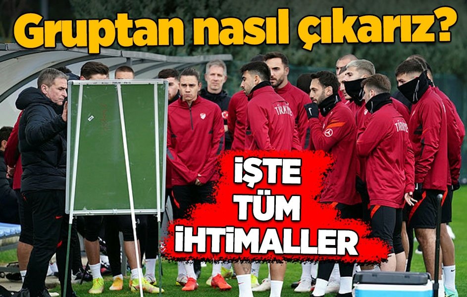 DÇ-2022: Türkiyə üçün bu gecə “ölüm-dirim” oyunu - AFİŞA