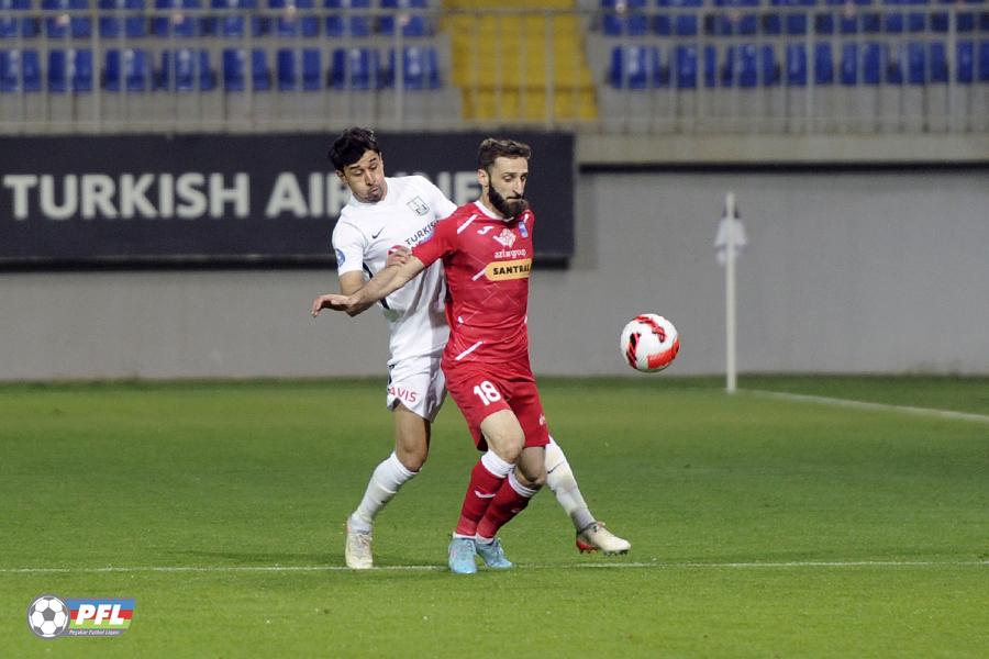 “Neftçi”nin futbolçusundan “Zirə”yə HƏDƏ MESAJI: “Bu formanı geyinən...”