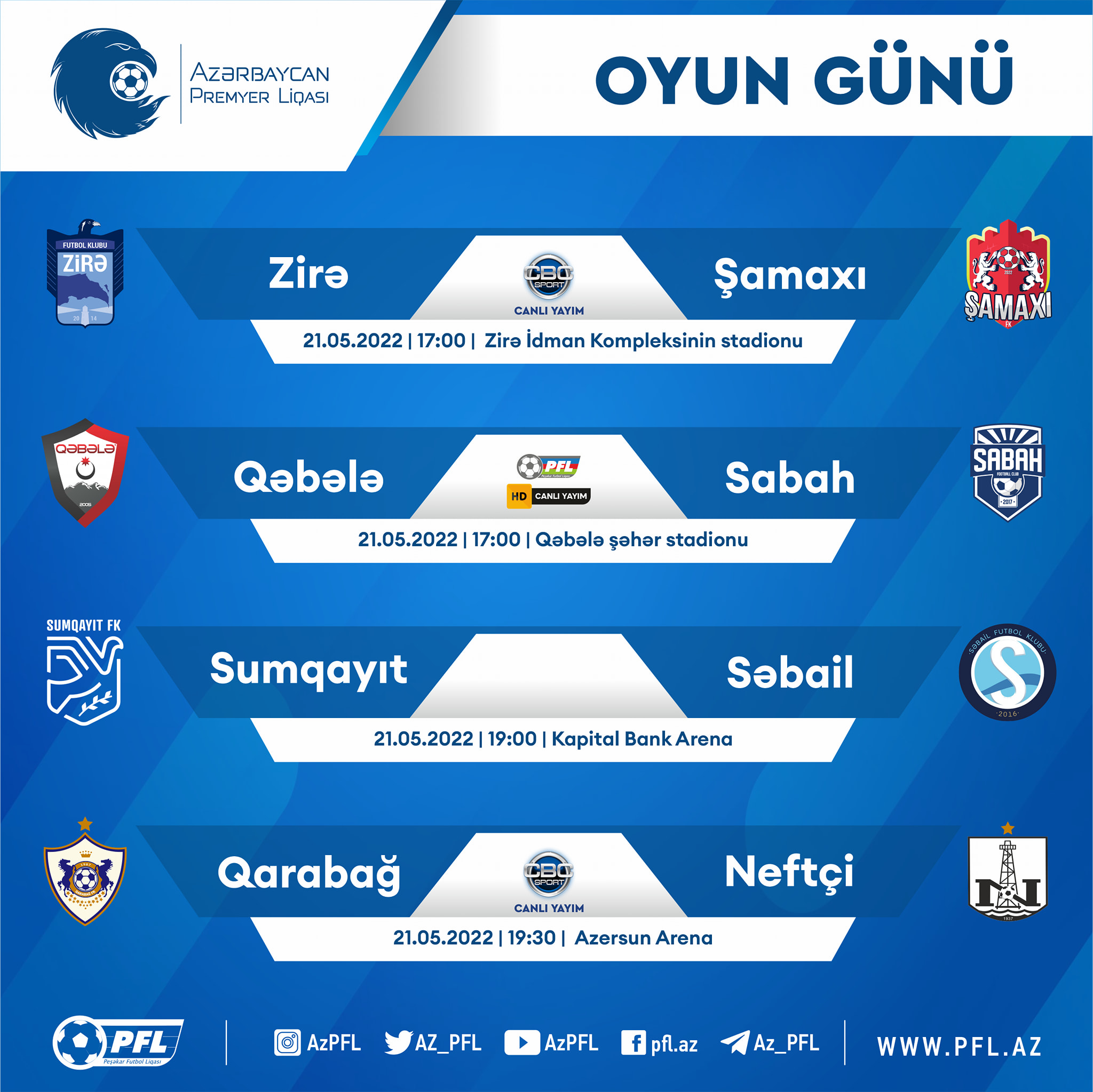 Azərbaycan Premyer Liqası başa çatdı YENİLƏNİB