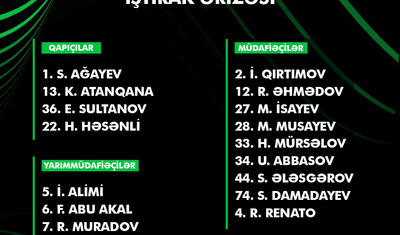 "Qəbələ" Konfrans Liqasına kimlərlə gedir? - UEFA-ya göndərilən iştirak ərizəsi