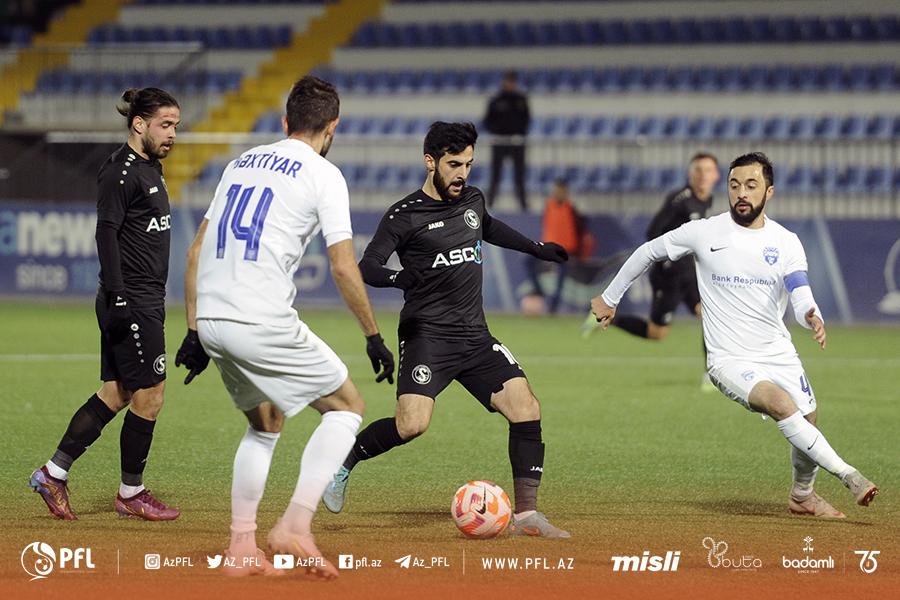 Azərbaycan futbolunda son 6 mövsümün… Qeydə alındı