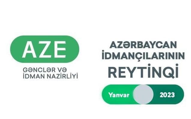 Azərbaycan idmançılarının 2023-cü il üçün… İlk reytinq cədvəli