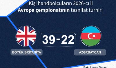 Azərbaycan yığması Böyük Britaniyaya uduzdu -