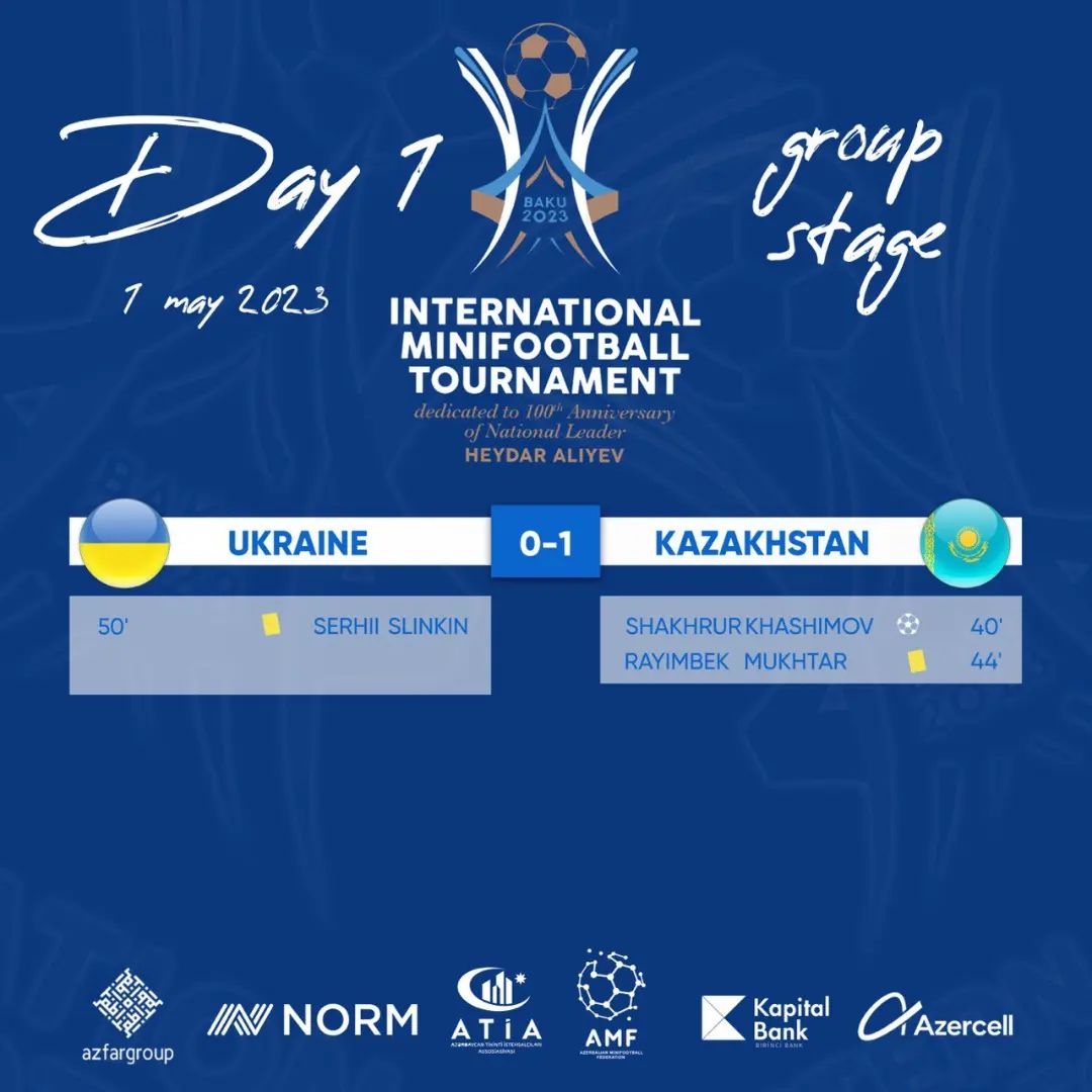 Serblər gürcüləri, qazaxlar ukraynalıları uddu - "Heydər Əliyev-100" Minifutbol Turniri