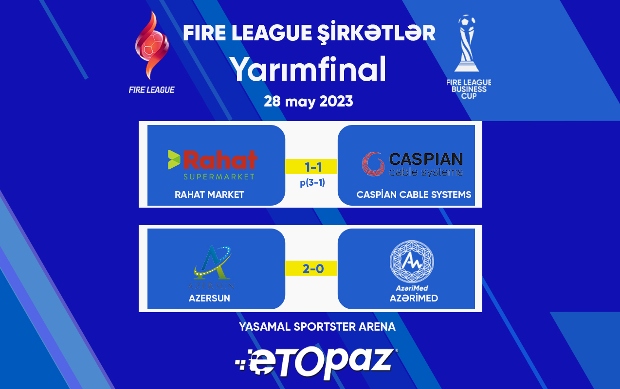 Şirkətlər Liqasında finalçılar məlum oldu - FOTOLAR