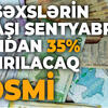 Azərbaycanda bu şəxslərin maaşı sentyabrdan 35% ARTIRILACAQ - RƏSMİ
