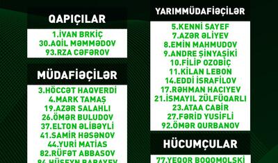 “Neftçi” UEFA-ya daha bir hücumçu sifariş etdi -