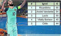 https://www.sportinfo.az/idman_xeberleri/futzal/181026.html
