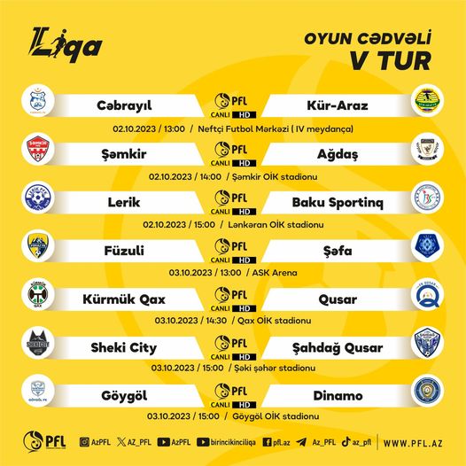 II Liqada bu gün V "qırğın" başlayır – Oyunları BURADAN CANLI İZLƏYİN!