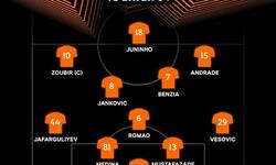 https://www.sportinfo.az/idman_xeberleri/avroliqa/184263.html