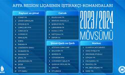 https://www.sportinfo.az/idman_xeberleri/region_liqasi/185020.html