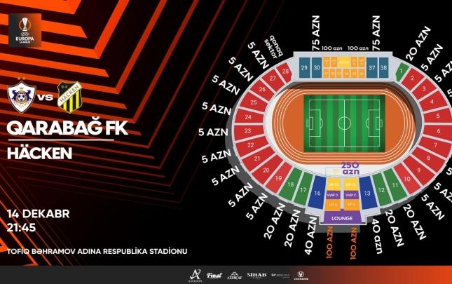 “Qarabağ”dan son satış