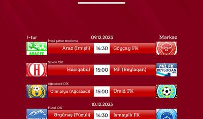 AFFA region komandalarını meydana qaytardı, amma… Nədən şikayətlənirlər?