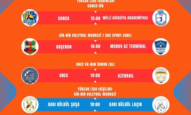 Növbəti oyunların vaxtı açıqlandı - Ölkə çempionatında