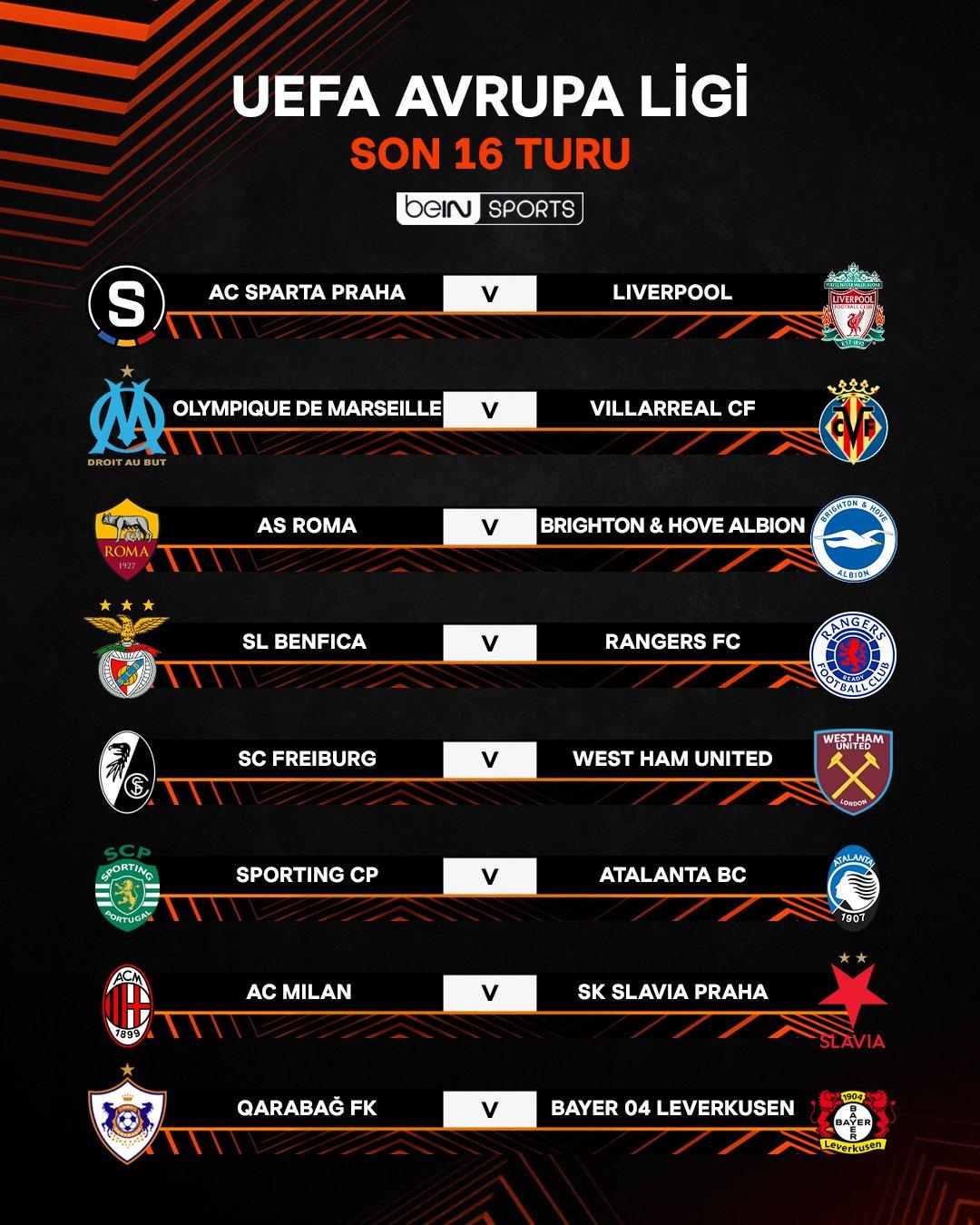 "Qarabağ"ın Avroliqanın 1/8 final mərhələsindəki rəqibi bilindi - CANLI YAYIM