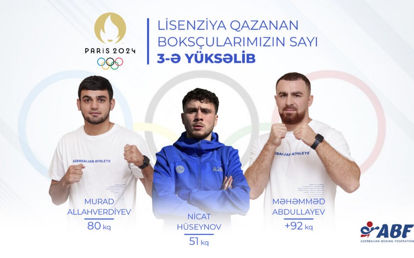 Azərbaycan millisi Paris-2024-ə ən çox lisenziya qazanan ölkələrin siyahısında