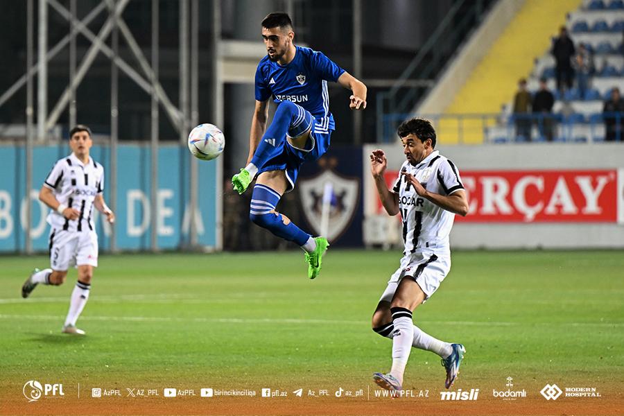 Hazırda Azərbaycanda çıxış edən ən reytinqli 10 futbolçu