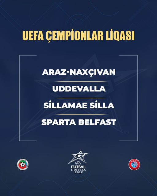Azərbaycan klubu rəqiblərini tanıdı - Çempionlar Liqasında