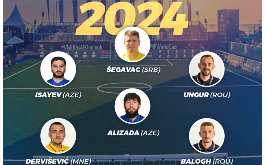 Azərbaycan millisinin iki oyunçusu Avropada 2024-cü ilin rəmzi komandasında