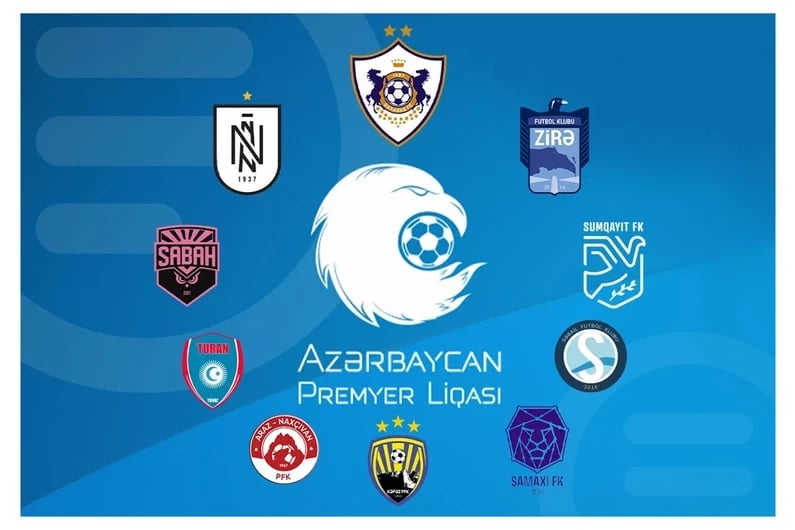 Premyer Liqada klub sayı artdı, limit ləğv olundu – Onlar nə deyir?