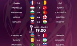 https://www.sportinfo.az/idman_xeberleri/dunya_cempionati/221609.html