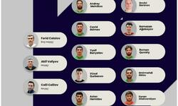 https://www.sportinfo.az/idman_xeberleri/voleybol/108087.html
