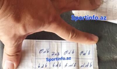 “Sportinfo” cadu olunmuş futbol adamlarının siyahısını tapdı - ŞOK FOTOLAR!