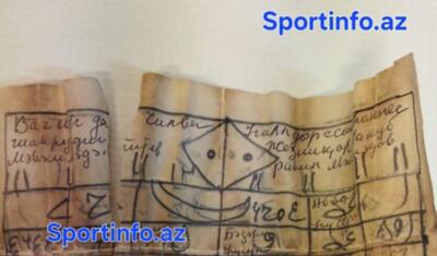 “Sportinfo” cadu olunmuş futbol adamlarının siyahısını tapdı - ŞOK FOTOLAR!