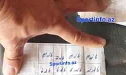 https://www.sportinfo.az/idman_xeberleri/hadise/226908.html