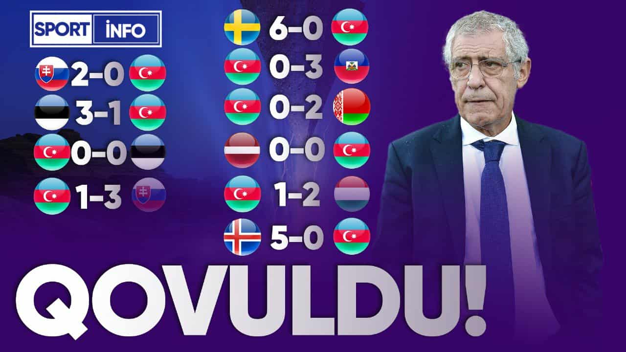 Millinin baş məşqçi postuna 5 namizəd: Onlar kimlərdir? - VİDEO