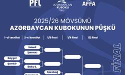 https://www.sportinfo.az/idman_xeberleri/azerbaycan_futbolu/230747.html