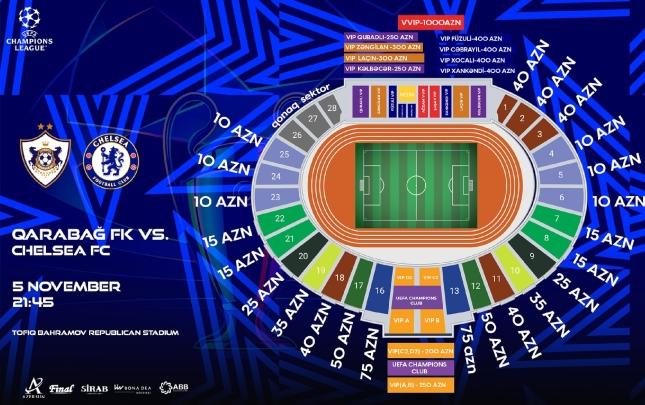 "Qarabağ" - "Çelsi": Qiyməti 1000 manat etdilər - VVIP üçün
