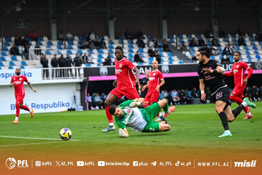 Niderland, Burkina Faso və Kamerundan olan legionerlər Premyer Liqamızda nə etdi?