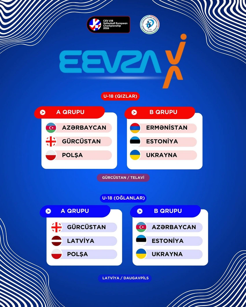 Azərbaycan yığmaları EEVZA çempionatında iştirak edəcək