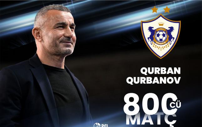 Qurban Qurbanov "Qarabağ"da - Nə qazanıb, neçə dəfə məyus olub?