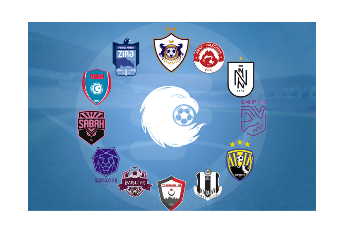 Azərbaycanda futbolçulara ən çox maaş ödəyən 3 klub - BÖYÜK RƏQƏMLƏR