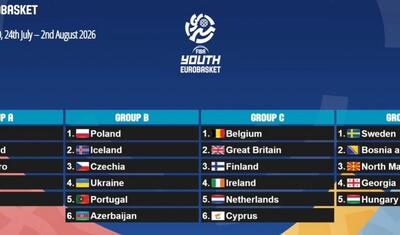 Azərbaycan komandalarının seçmə mərhələdəki rəqibləri bəlli oldu -