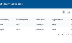 https://www.sportinfo.az/idman_xeberleri/qarabag/249643.html